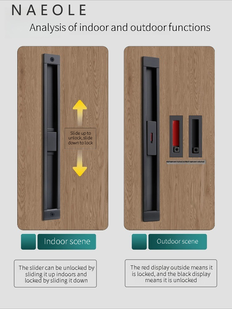 Fechadura de Porta Deslizante  - Furniture Sliding Door Hardware avaliação e preço
